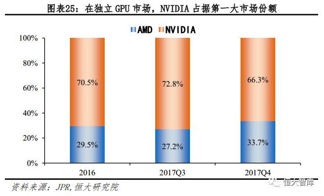 人工智能系列一：AI发展渐入高潮，未来有望引爆新一轮技术革命插图25