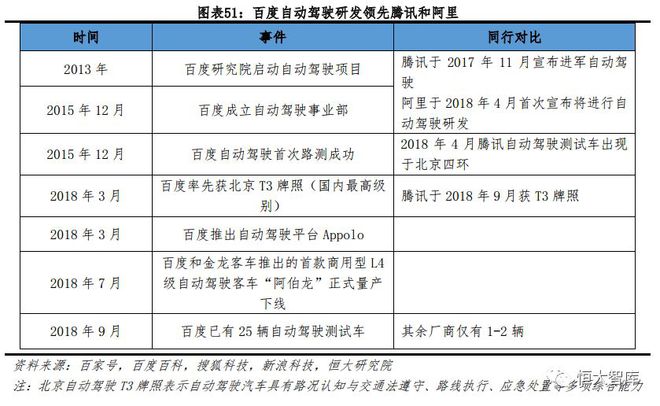 人工智能系列一：AI发展渐入高潮，未来有望引爆新一轮技术革命插图51