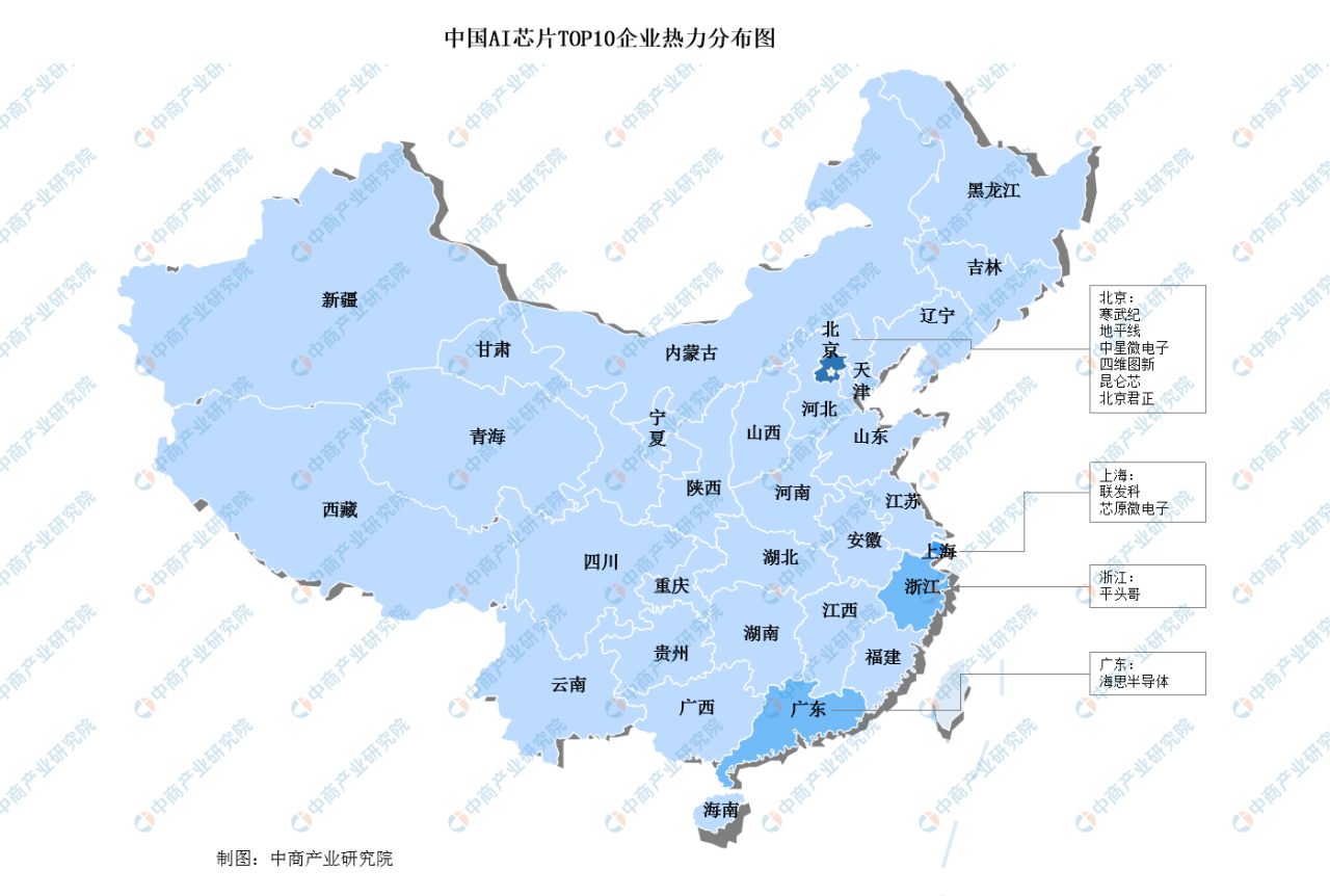 2022年中国AI芯片行业产业链上中下游市场分析（附产业链全景图）插图13