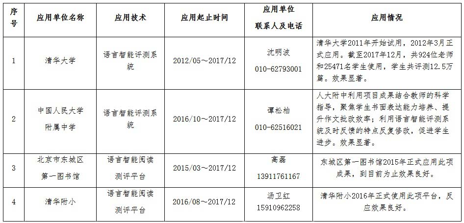 1亿中国用户已被AI批改过作业：有人百字短文被改40次插图3