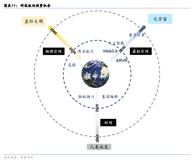 AI2.0：十年之后我们还能做什么插图8