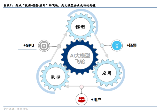 AI2.0：十年之后我们还能做什么插图5