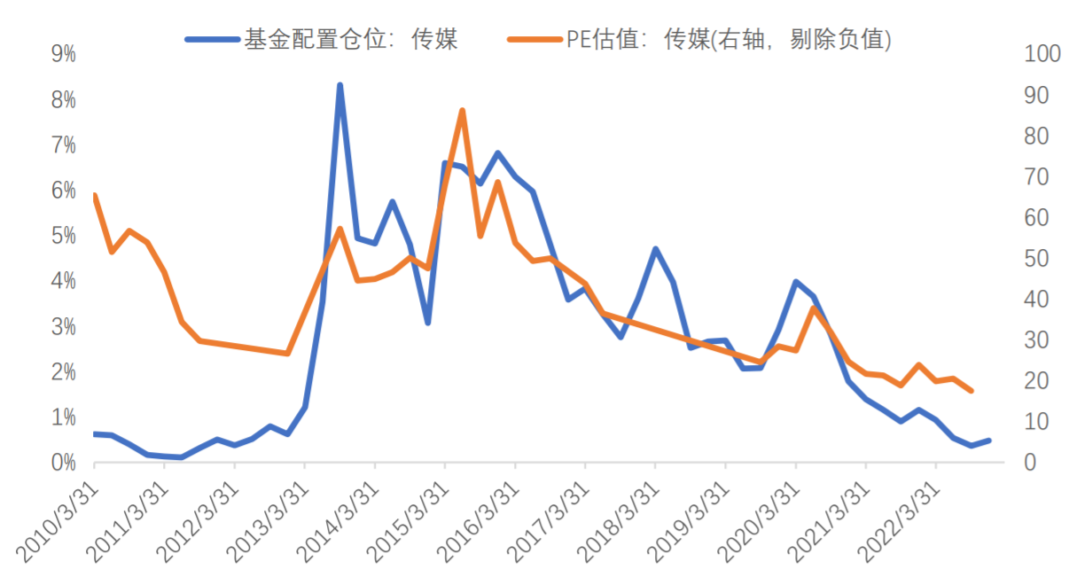 【行业观察】AI+赋能，助力广告营销插图2