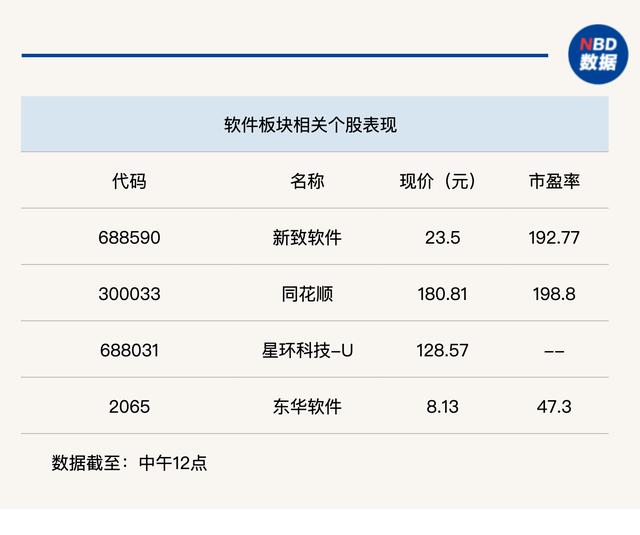 行业风向标丨AI赋能，人工智能或重构软件行业插图1