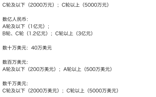 行业报告 | 2023年7月全球AIGC行业月报