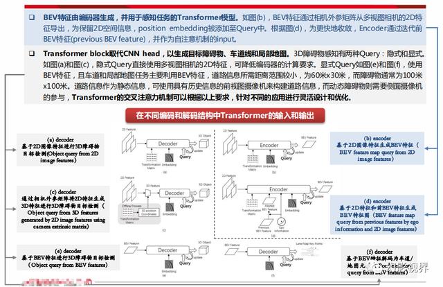 2023年全面拥抱AI革命，GPT引领AI大模型突破，数字中国建设加速插图22