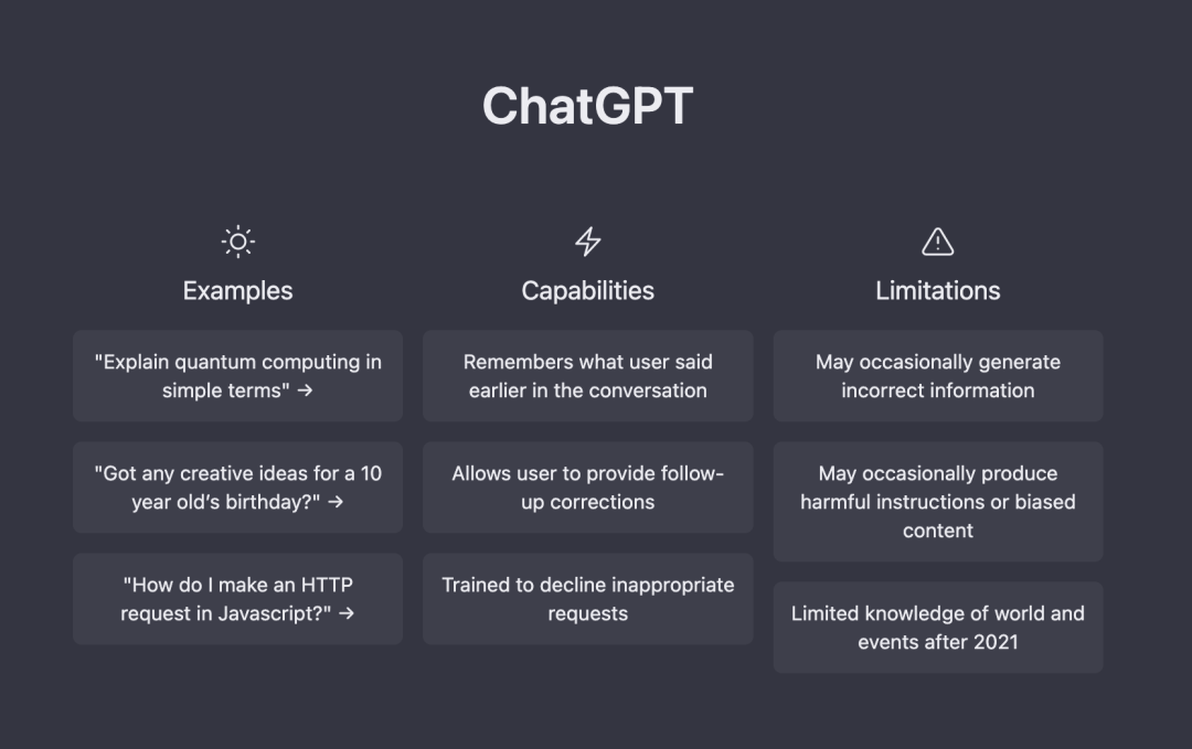 ChatGPT爆火！国产版要来？AI会取代这些工作？插图4