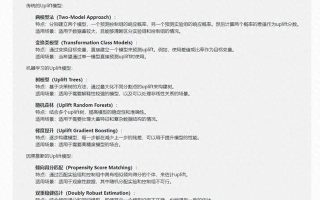 ChatGPT国内镜像站大全（全都是能白嫖的）