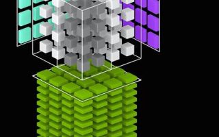 中国制造2025：AI工厂何时实现？