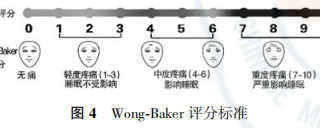 指南与共识丨智能化患者自控镇痛管理专家共识
