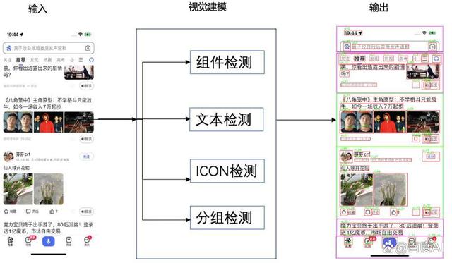 AI原生实践：测试用例创作探索插图5