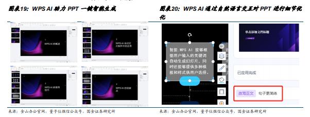 2023年人工智能AI办公软件发展现状及龙头企业分析（附下载）插图16