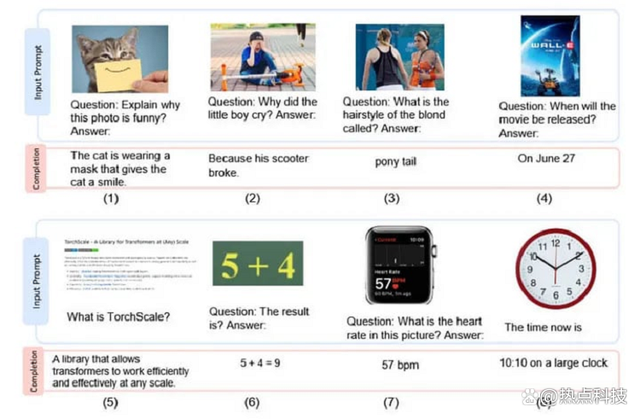 ChatGPT-4发布，恐怖的AI能力再度进化，可识别图像内容插图2