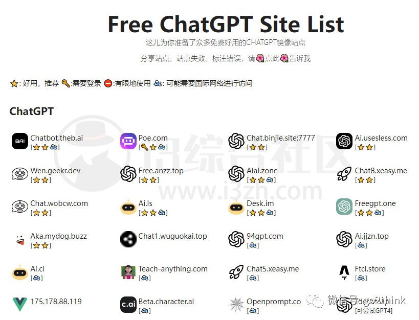 ChatGPT镜像站，免费ChatGPT在线体验网站收集列表！-i3综合社区