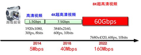 640?wx_fmt=png