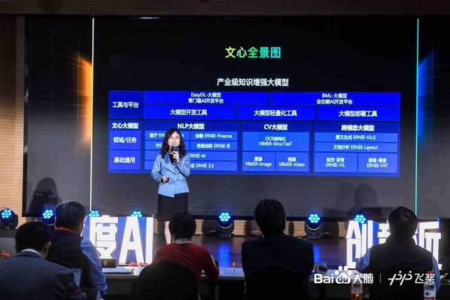 百度文心大模型：自主创新打造“AI底座”，多个模型世界领先插图1