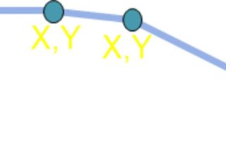 大数据是电子地图的基础，AI成为下一个技术风口