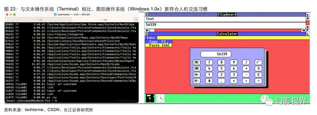 AI大模型技术进化论：多模态大模型综述插图22