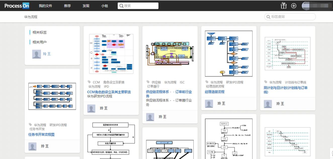 ProcessOn：可替代 XMind 的在线导图工具