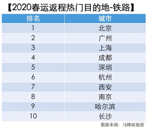 疫情下的大数据力量：多地政府借力大数据技术，多家企业上马大数据产品插图22