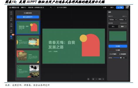 2023年人工智能AI办公软件发展现状及龙头企业分析（附下载）插图15