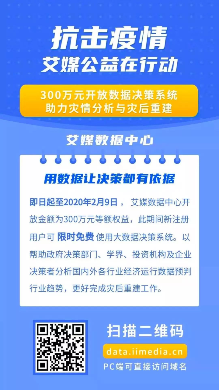 疫情下的大数据力量：多地政府借力大数据技术，多家企业上马大数据产品插图27