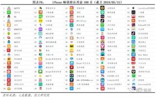 互联网内容产业报告：内容付费崛起，优质内容为王