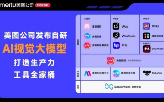 全民都在AI,人工智能如何融入电商设计?美图设计室全AI能力来了解