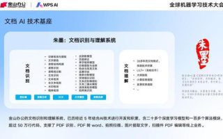 WPS AI以“慢”制胜 金山办公36年技术积淀助力飞跃发展