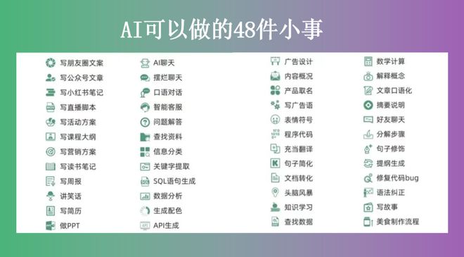 直接躺平了？AI出方案渲染一条龙！插图12