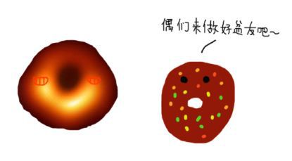 摸鱼番外丨黑洞照片有点抽象，但咱画画的从不缺想象力插图42