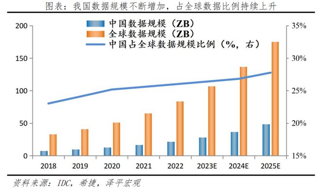 中国人工智能研究报告：大模型和全民AI插图3