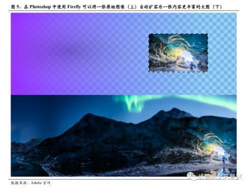 国君计算机：AI+办公是此次AIGC浪潮中的核心受益方向插图3