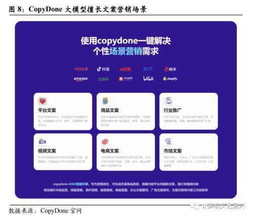 国君计算机：AI+办公是此次AIGC浪潮中的核心受益方向插图5