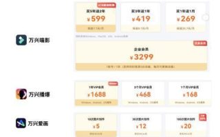 国君计算机：AI+办公是此次AIGC浪潮中的核心受益方向