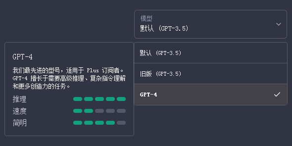 Openai：chatgpt3.5与chatgpt4有什么区别？看看有必要现在开ChatGPT Plus账号吗？插图2