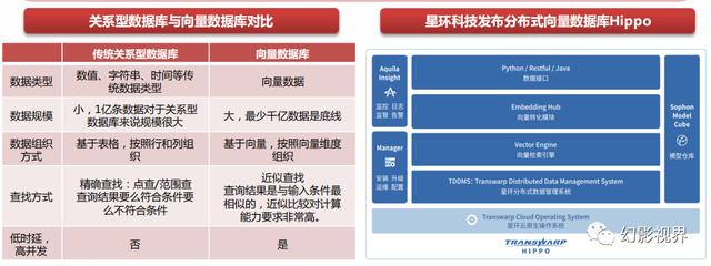 2023年全面拥抱AI革命，GPT引领AI大模型突破，数字中国建设加速插图20