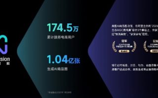 2023美图创造力大会开幕，发布《2023年度AI设计实践报告》