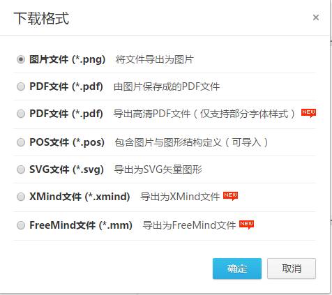 ProcessOn：可替代 XMind 的在线导图工具