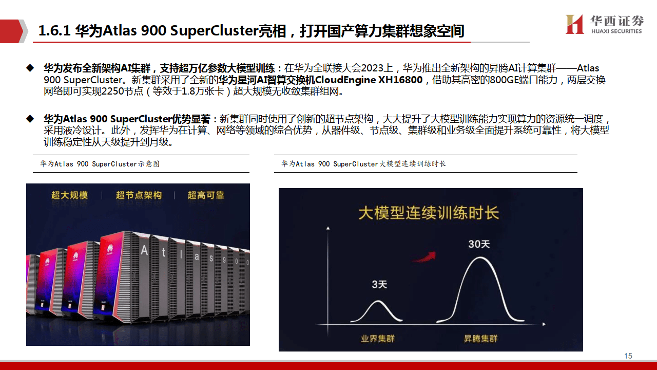 AIGC行业深度报告：华为算力分拆全球AI算力的第二极(附下载)插图8