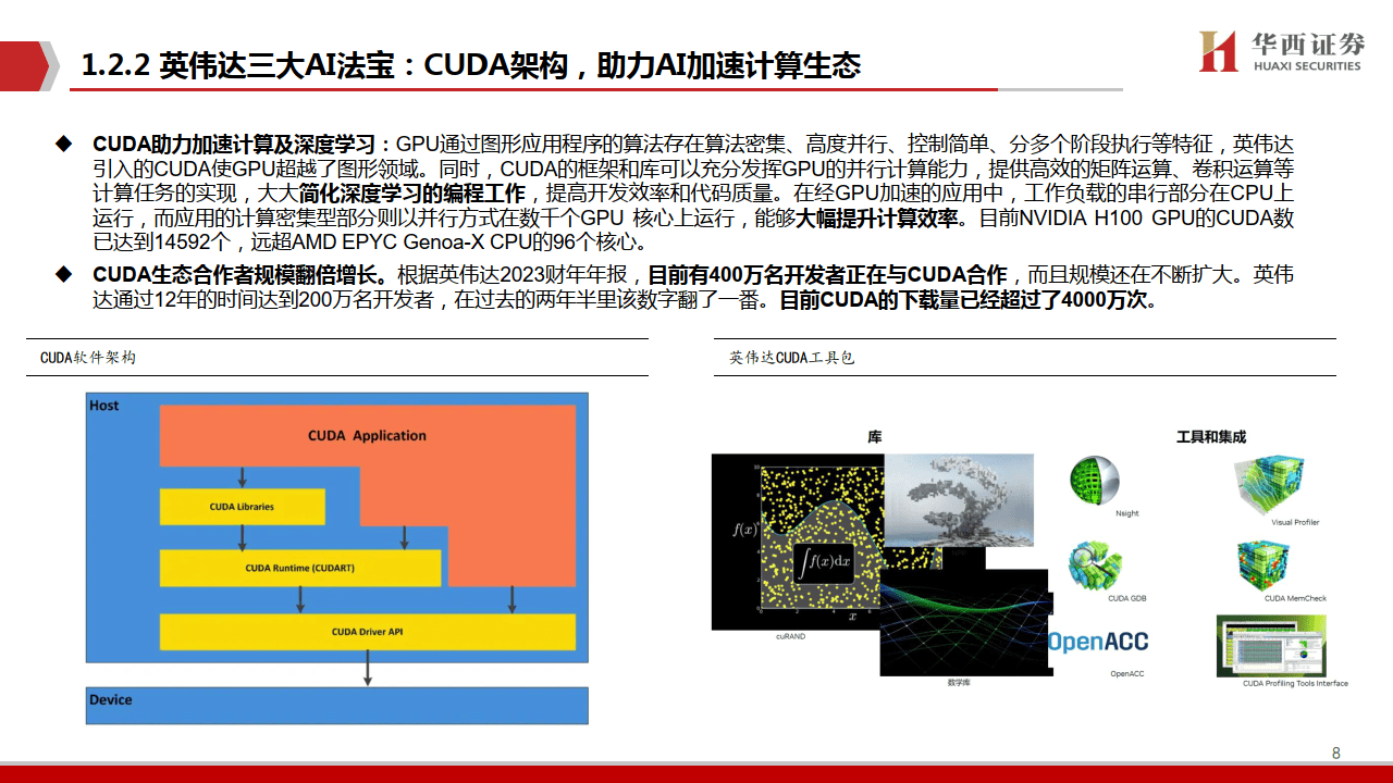 AIGC行业深度报告：华为算力分拆全球AI算力的第二极(附下载)插图3