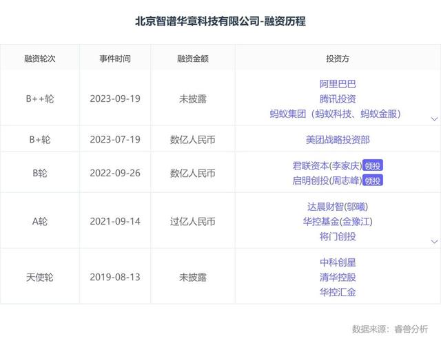 热门赛道｜大模型驱动AI Agent，个性化应用成为可能插图5