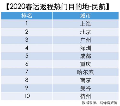 疫情下的大数据力量：多地政府借力大数据技术，多家企业上马大数据产品插图23