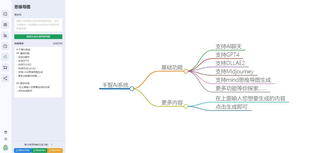 Ai系统搭建chatgpt+midjourney系统源码搭建教程插图4