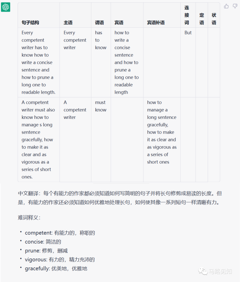 如何正确使用ChatGPT？插图12