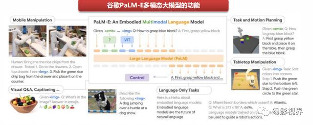 2023年全面拥抱AI革命，GPT引领AI大模型突破，数字中国建设加速插图19