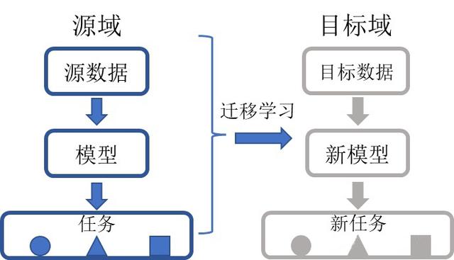 ChatGPT-4：开创未来的人工智能插图2