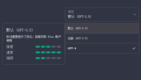 Openai：chatgpt3.5与chatgpt4有什么区别？看看有必要现在开ChatGPT Plus账号吗？插图1