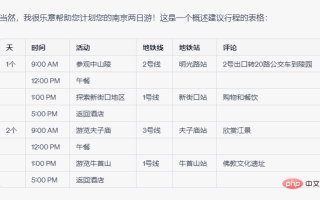 AI写作：和AI玩角色扮演，提高你的写作效率