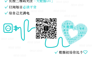 手把手教你用AI画梵高的《星空》